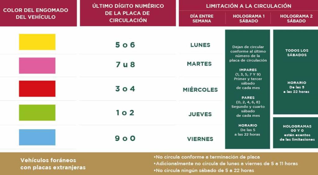 hoy no circula (1)