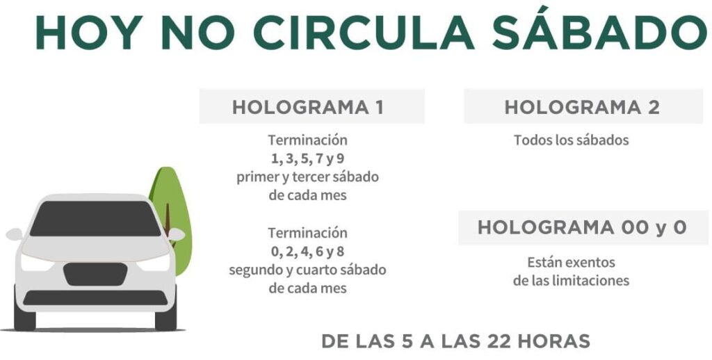 hoy no circula2 (1)